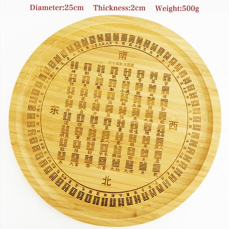 Feng Shui Bamboo Bagua Map Harmony Energy Map - Sixty-four Trigrams Bagua Map - image 2