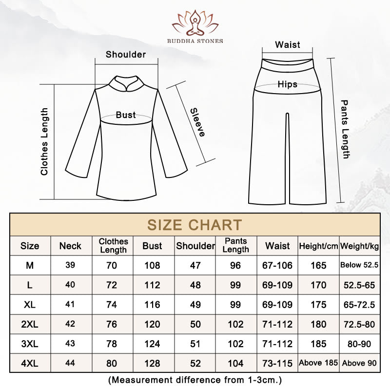 Buddha Stones Dragon Pattern Tang Suit Hanfu Traditional Uniform Short Sleeve Top Pants Clothing Men's Set - image 13