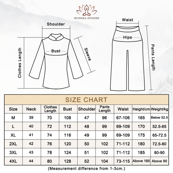 Buddha Stones Dragon Pattern Tang Suit Hanfu Traditional Uniform Short Sleeve Top Pants Clothing Men's Set - image 13