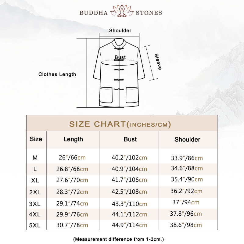 Buddha Stones Frog-Button Chinese Tang Suit Short Sleeve Shirt Linen Men Clothing With Pockets