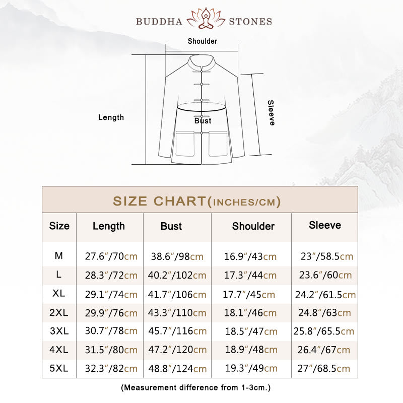 Buddha Stones Solid Color Casual Frog-button Linen Men's Shirt Clothing - image 4