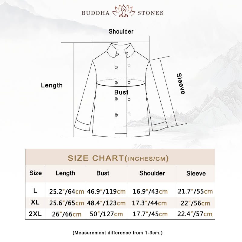 Buddha Stones Solid Color Casual Frog-button Turtleneck Cotton Linen Women's Jacket Shirts Clothing