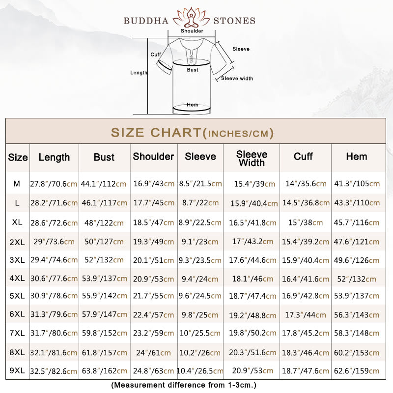 Buddha Stones Men's T-Shirt Solid Color Top Short Sleeve Three-button V Collar Soft Cotton Shirt - image 6