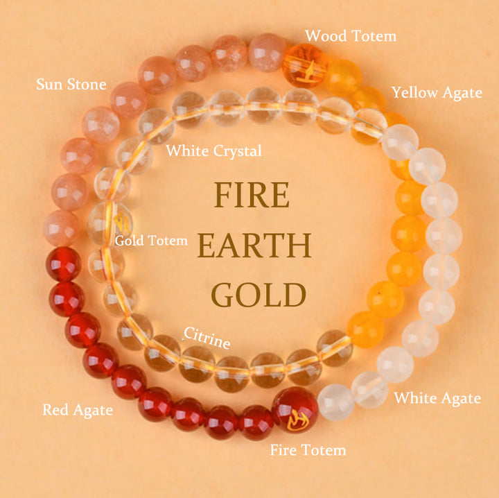 Buddha Stones Five Elements Various Crystal Agate Strawberry Quartz Wisdom Bracelet