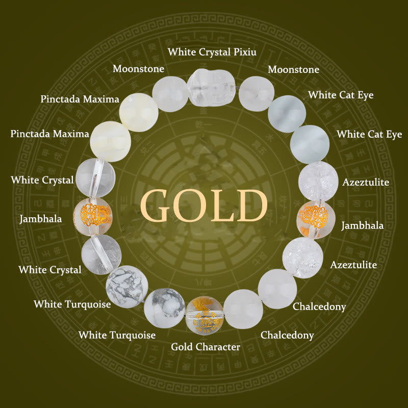 Buddha Stones Five Elements Various Crystal Agate Pixiu Wealth Bracelet - Gold(Wrist Circumference: 14-16cm) - 12mm - image 2