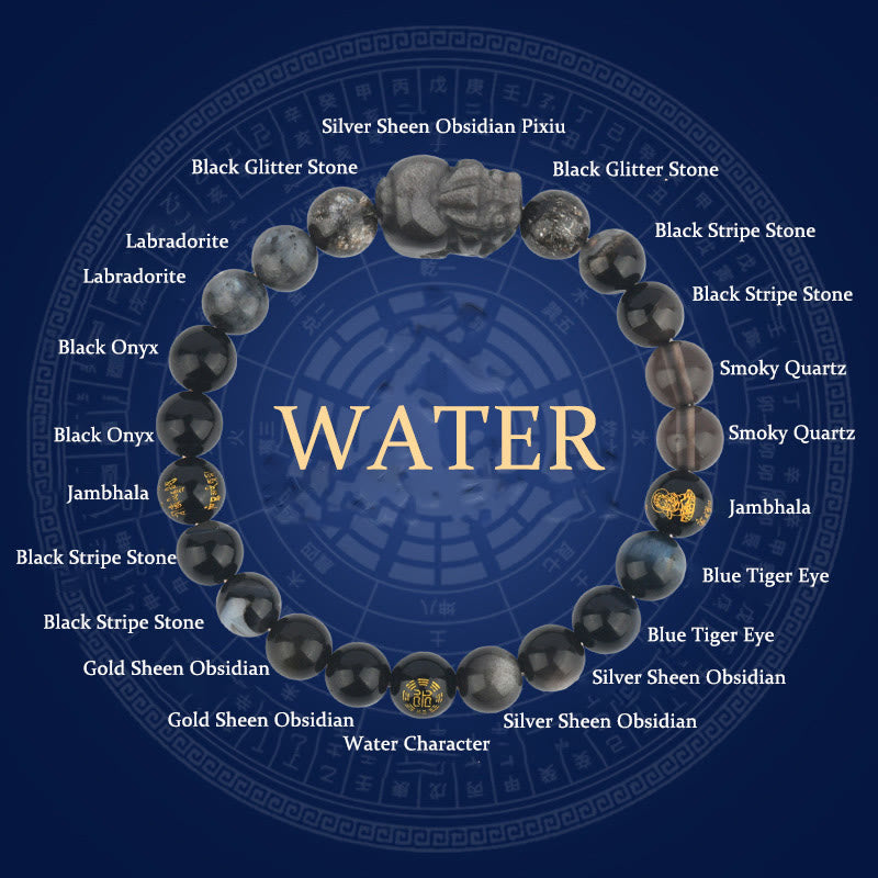 Buddha Stones Five Elements Various Crystal Agate Pixiu Wealth Bracelet