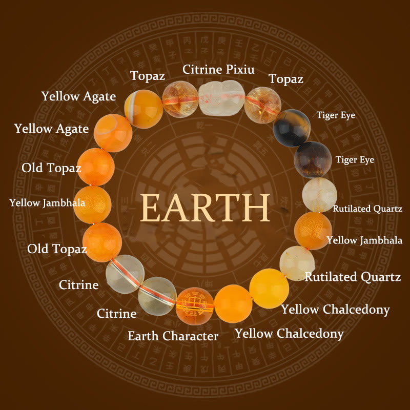 Buddha Stones Five Elements Various Crystal Agate Pixiu Wealth Bracelet - Earth(Wrist Circumference: 14-16cm) - 12mm - image 27