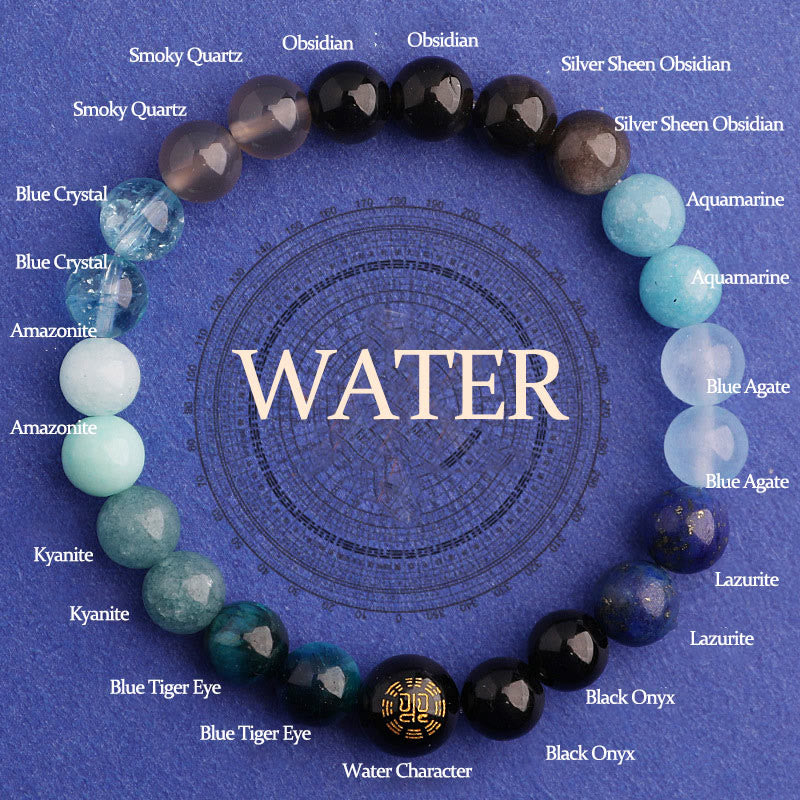 Buddha Stones Five Elements Various Agate Balance Luck Bracelet