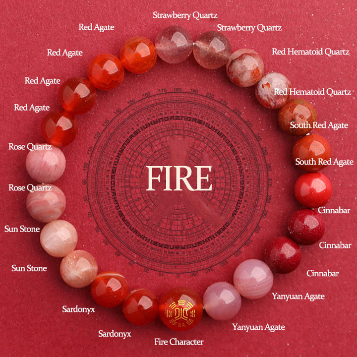 Buddha Stones Five Elements Various Agate Balance Luck Bracelet