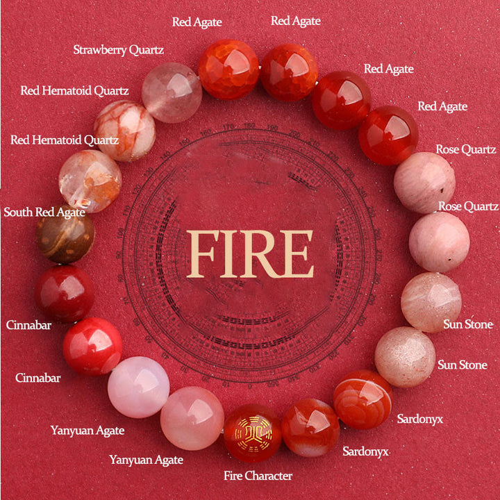 Buddha Stones Five Elements Various Agate Balance Luck Bracelet - Fire(Wrist Circumference: 14-16cm) - 10mm - image 32