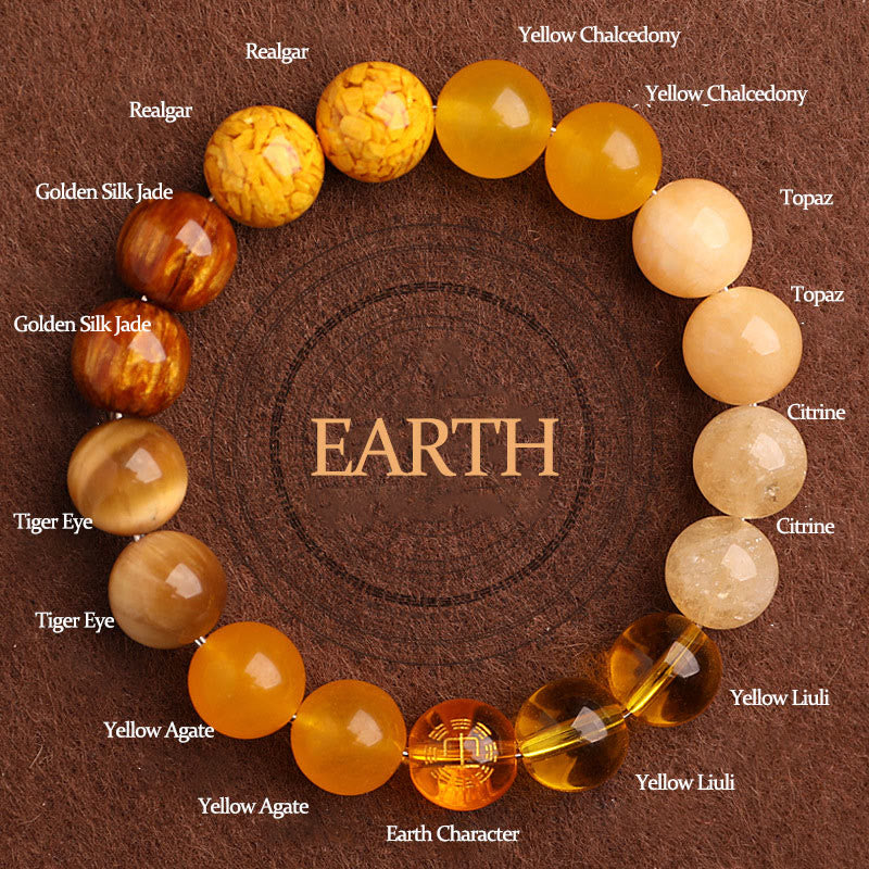 Buddha Stones Five Elements Various Agate Balance Luck Bracelet