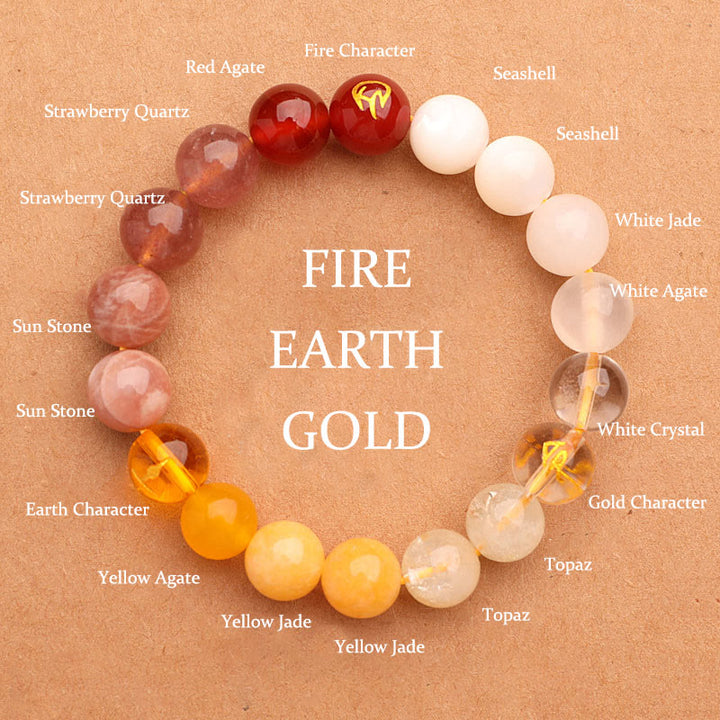 Buddha Stones Five Elements Various Agate Crystal Sun Stone Wisdom Bracelet - Fire Earth Gold(Wrist Circumference: 14-16cm) - 10mm - image 2