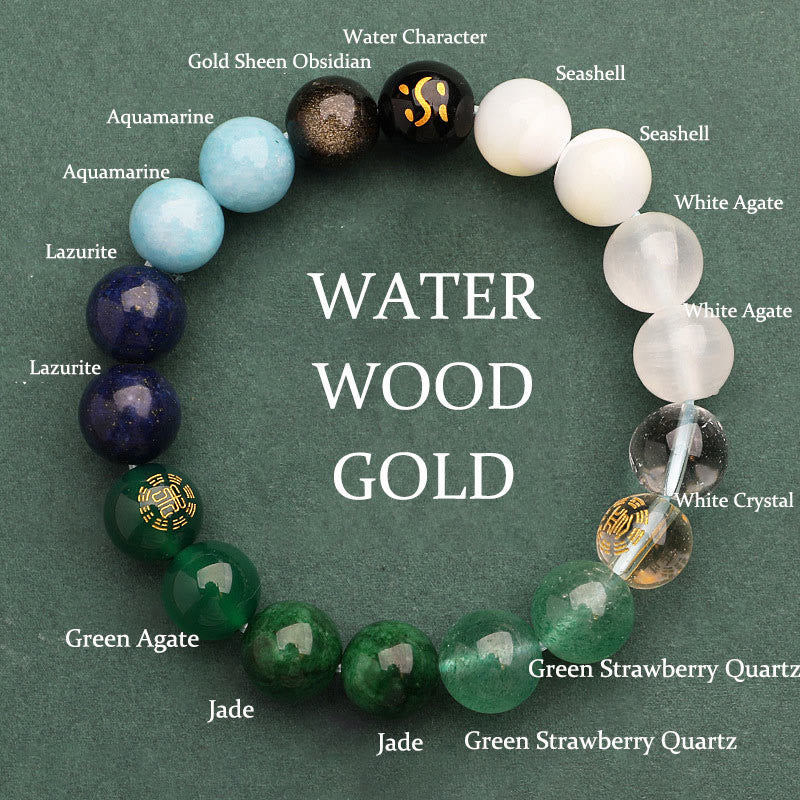 Buddha Stones Five Elements Various Agate Crystal Sun Stone Wisdom Bracelet - Water Wood Gold(Wrist Circumference: 14-16cm) - 10mm - image 21