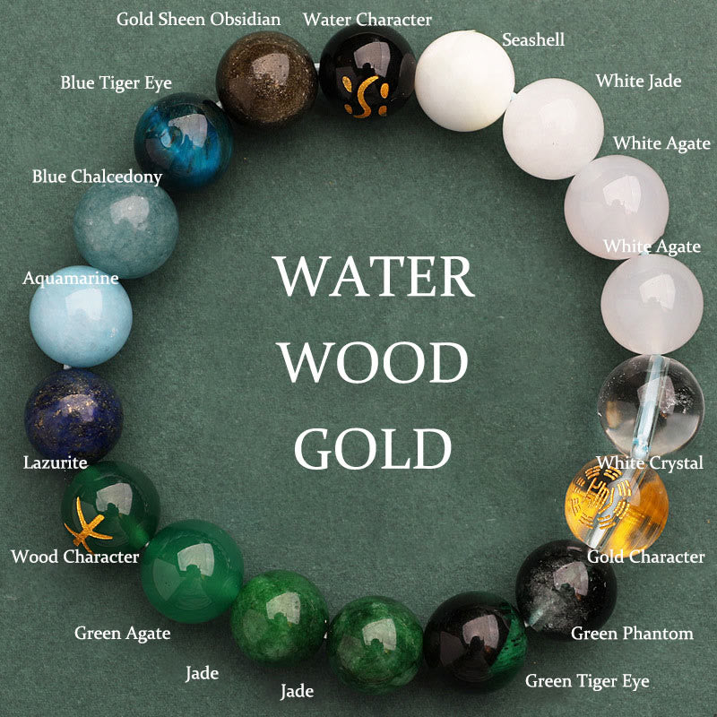 Buddha Stones Five Elements Various Agate Crystal Sun Stone Wisdom Bracelet - Water Wood Gold(Wrist Circumference: 14-16cm) - 12mm - image 19