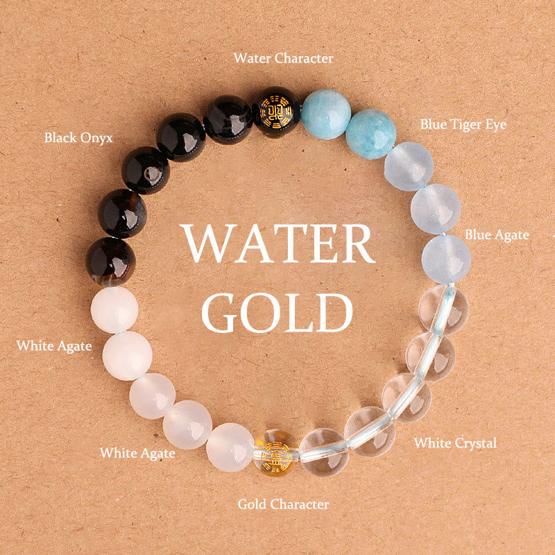 Buddha Stones Five Elements Various Agate Crystal Black Onyx Green Chalcedony Aquamarine Wisdom Bracelet - Gold Water(Wrist Circumference: 14-16cm) - 8mm - image 19