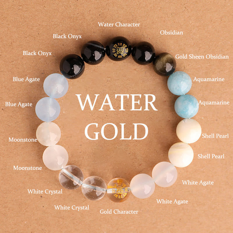 Buddha Stones Five Elements Various Agate Crystal Black Onyx Green Chalcedony Aquamarine Wisdom Bracelet - Gold Water(Wrist Circumference: 14-16cm) - 10mm - image 21