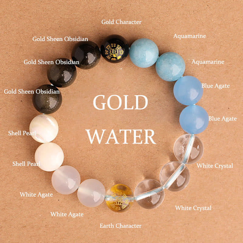 Buddha Stones Five Elements Various Agate Crystal Black Onyx Green Chalcedony Aquamarine Wisdom Bracelet - Gold Water(Wrist Circumference: 14-16cm) - 12mm - image 23