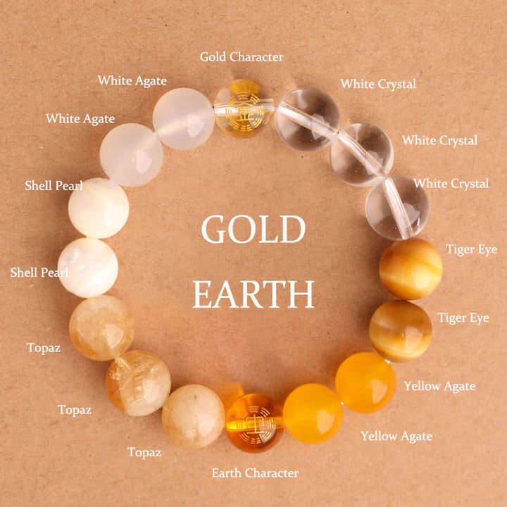 Buddha Stones Five Elements Various Agate Crystal Black Onyx Green Chalcedony Aquamarine Wisdom Bracelet - Gold Earth(Wrist Circumference: 14-16cm) - 12mm - image 33