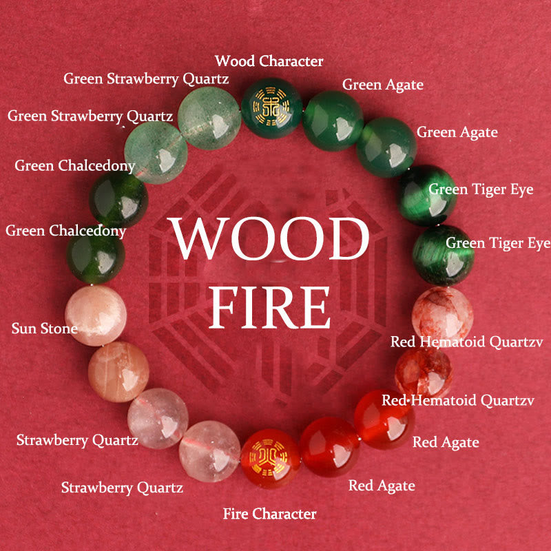 Buddha Stones Five Elements Various Agate Crystal Black Onyx Green Chalcedony Aquamarine Wisdom Bracelet - Wood Fire(Wrist Circumference: 14-16cm) - 10mm - image 49