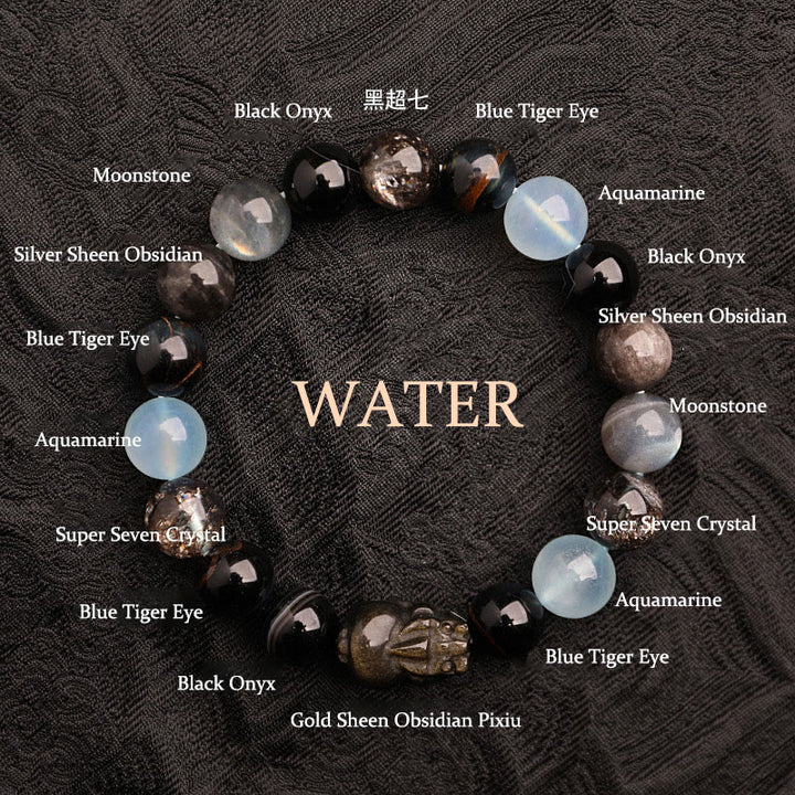 Buddha Stones Five Elements Various Agate Crystal Green Strawberry Quartz Moss Agate Green Phantom Luck Bracelet - Water(Wrist Circumference: 14-16cm) - 10mm - image 23