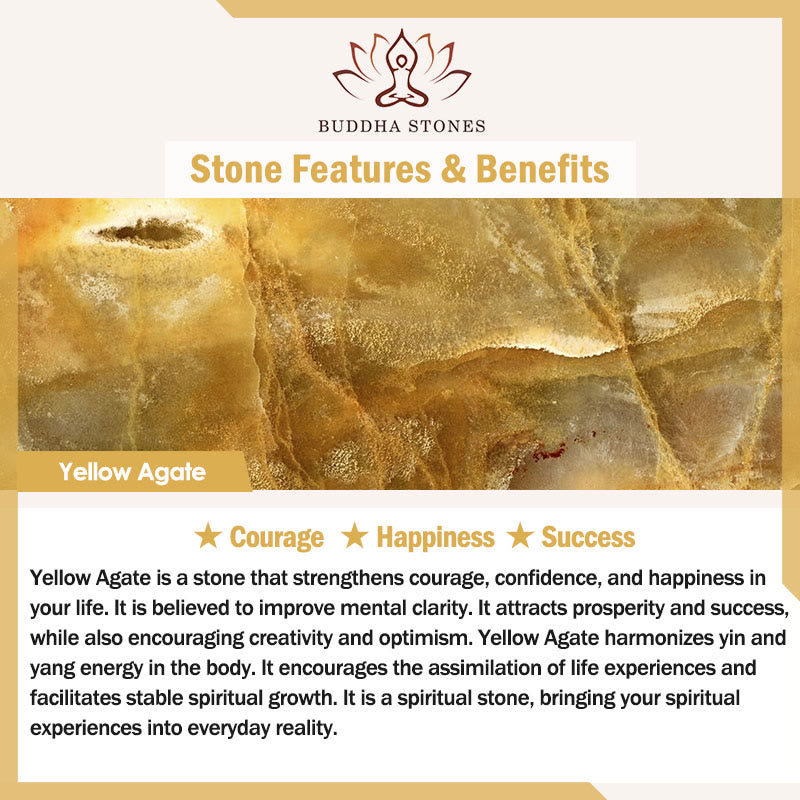 Buddha Stones Five Elements Various Agate Crystal Rutilated Quartz Tiger Eye Yellow Agate Citrine Luck Bracelet - image 9