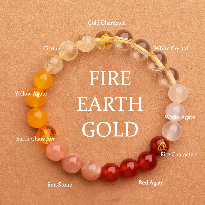 Buddha Stones Five Elements Various Agate Crystal Green Strawberry Quartz Sun Stone Wealth Bracelet - Gold Fire Earth(Wrist Circumference: 14-16cm) - 8mm - image 26
