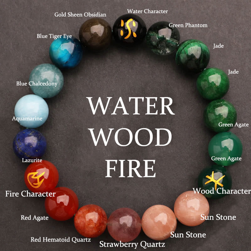 Buddha Stones Five Elements Various Agate Crystal Green Strawberry Quartz Sun Stone Wealth Bracelet - Water Fire Wood(Wrist Circumference: 14-16cm) - 12mm - image 41