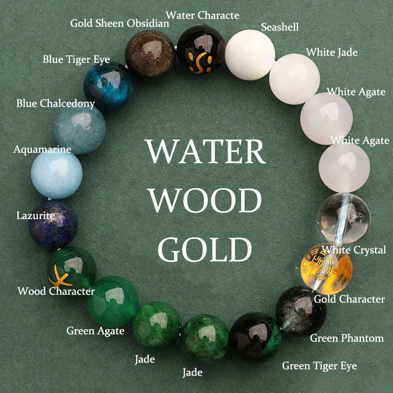 Buddha Stones Five Elements Various Agate Crystal Green Strawberry Quartz Sun Stone Wealth Bracelet - Gold Water Wood(Wrist Circumference: 14-16cm) - 12mm - image 50