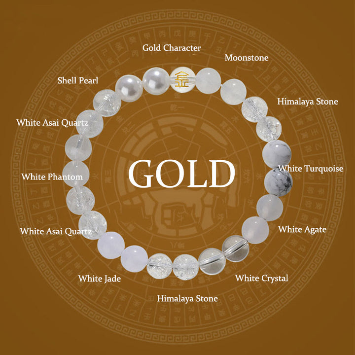 Buddha Stones Five Elements Various Agate Crystal Rutilated Quartz Tiger Eye Yellow Agate Citrine Luck Bracelet - image 11