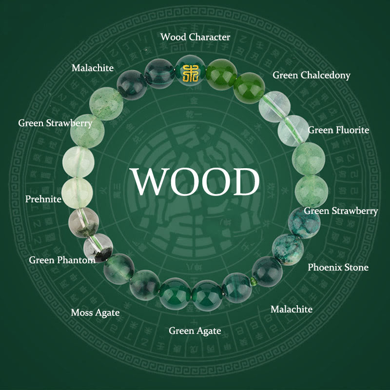 Buddha Stones Five Elements Various Agate Crystal Rutilated Quartz Tiger Eye Yellow Agate Citrine Luck Bracelet - image 16