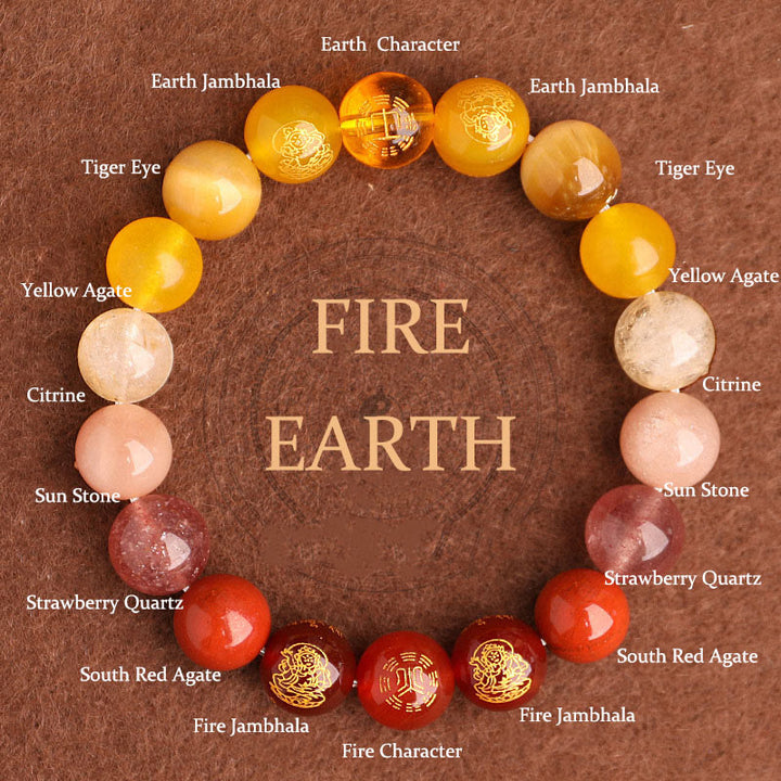 Buddha Stones Five Elements Various Agate Crystal South Red Agate Strawberry Quartz Sun Stone Citrine Luck Bracelet - Fire Earth(Wrist Circumference: 14-16cm) - 12mm - image 0