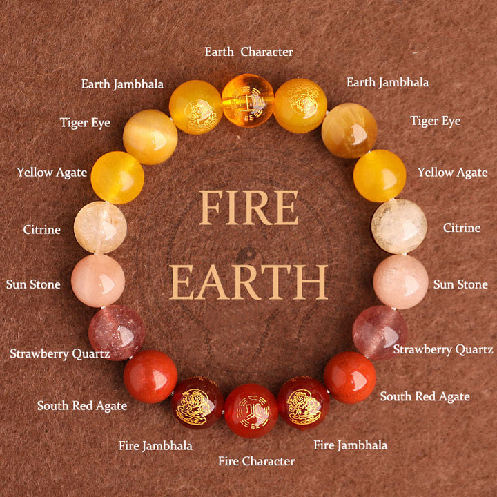 Buddha Stones Five Elements Various Agate Crystal South Red Agate Strawberry Quartz Sun Stone Citrine Luck Bracelet - Fire Earth(Wrist Circumference: 14-16cm) - 10mm - image 2