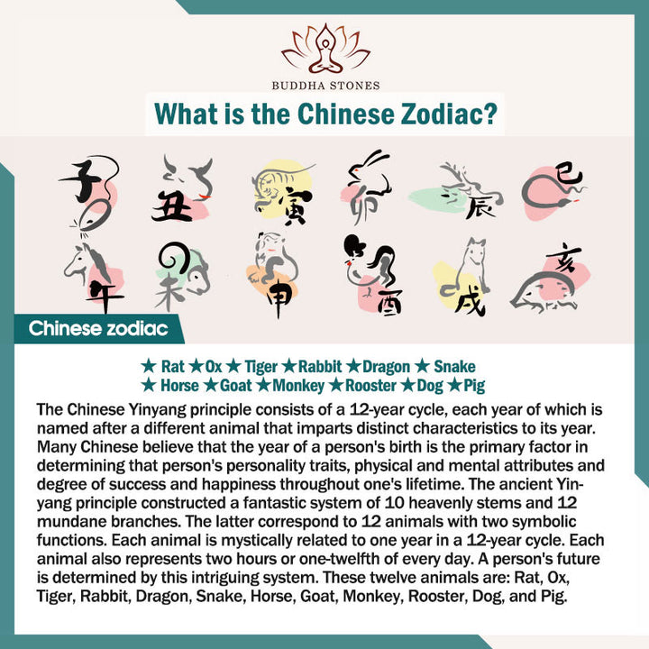 Buddha Stones Peach Wood Cinnabar Om Mani Padme Hum Chinese Zodiac Black String Necklace Pendants - image 9