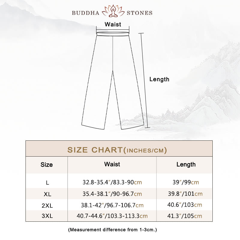 Buddha Stones 2Pcs Tang Suit Dragon Frog-Button Men's Long Sleeve Shirt Pants Clothing Set
