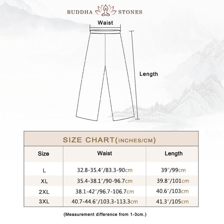 Buddha Stones 2Pcs Tang Suit Dragon Frog-Button Men's Long Sleeve Shirt Pants Clothing Set