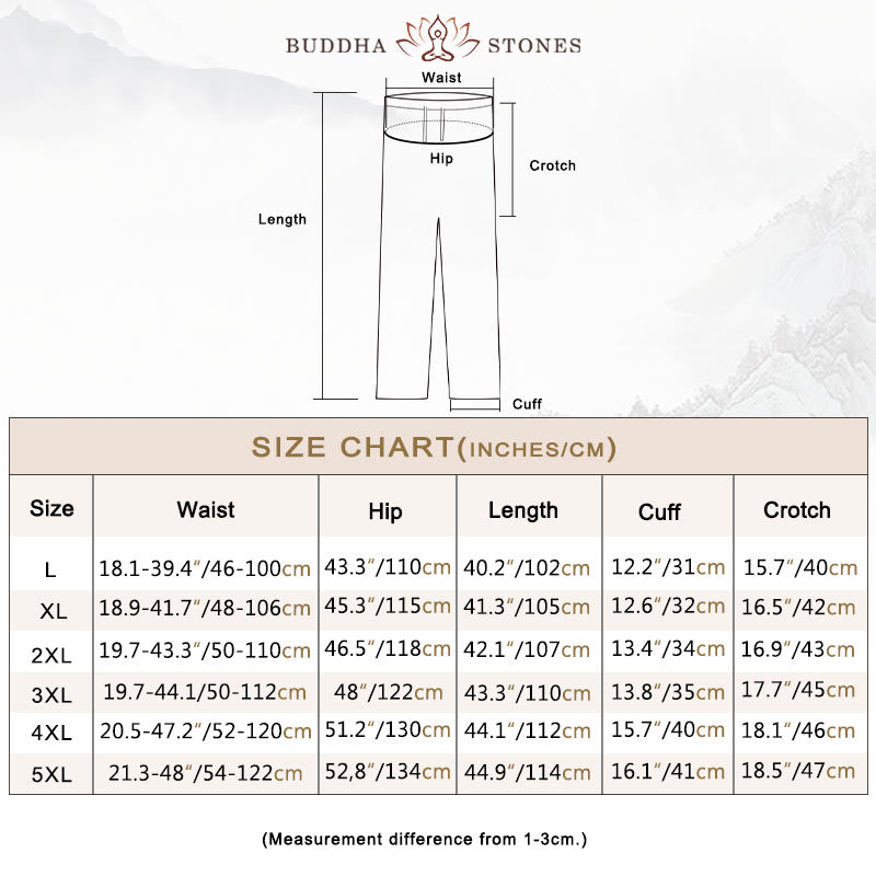 Buddha Stones 2Pcs Fall Men's Tang Suit Frog-Button Cotton Long Sleeve Shirt Pants Set