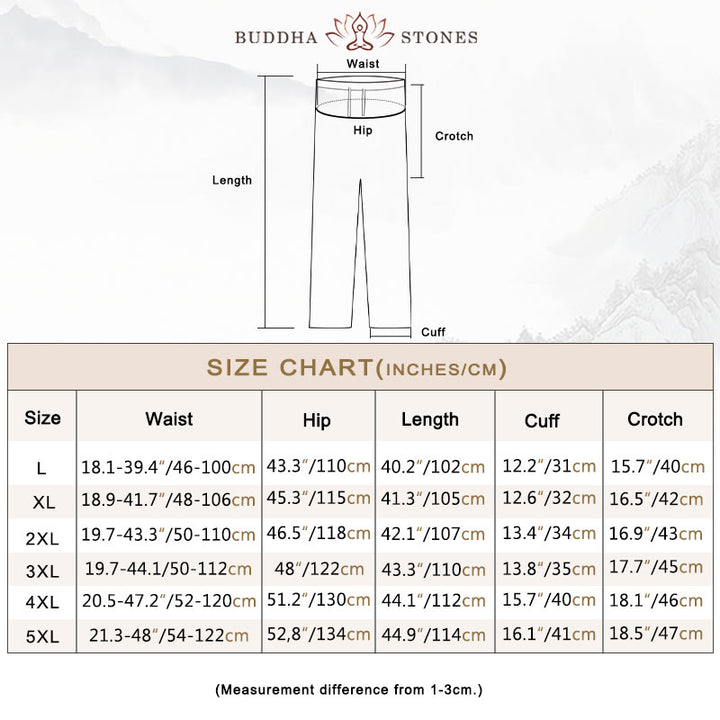 Buddha Stones 2Pcs Fall Men's Tang Suit Frog-Button Cotton Long Sleeve Shirt Pants Set