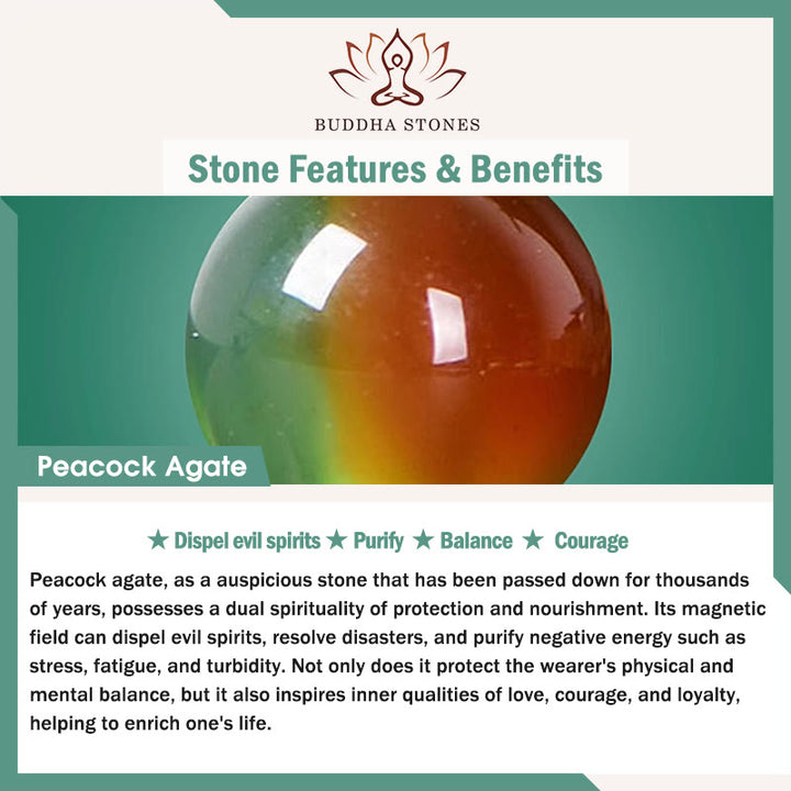 Buddha Stones Natural Colorful Peacock Agate Chalcedony Ruyi As One Wishes Charm Courage Bracelet