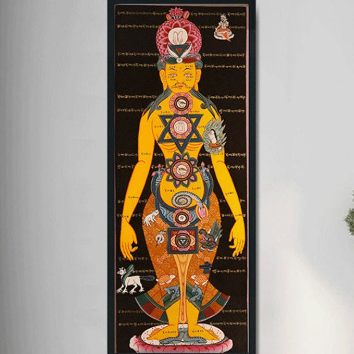 Buddha Stones Tibetan Thangka Painting Healing Handmade Decoration(Random Style) - image 0