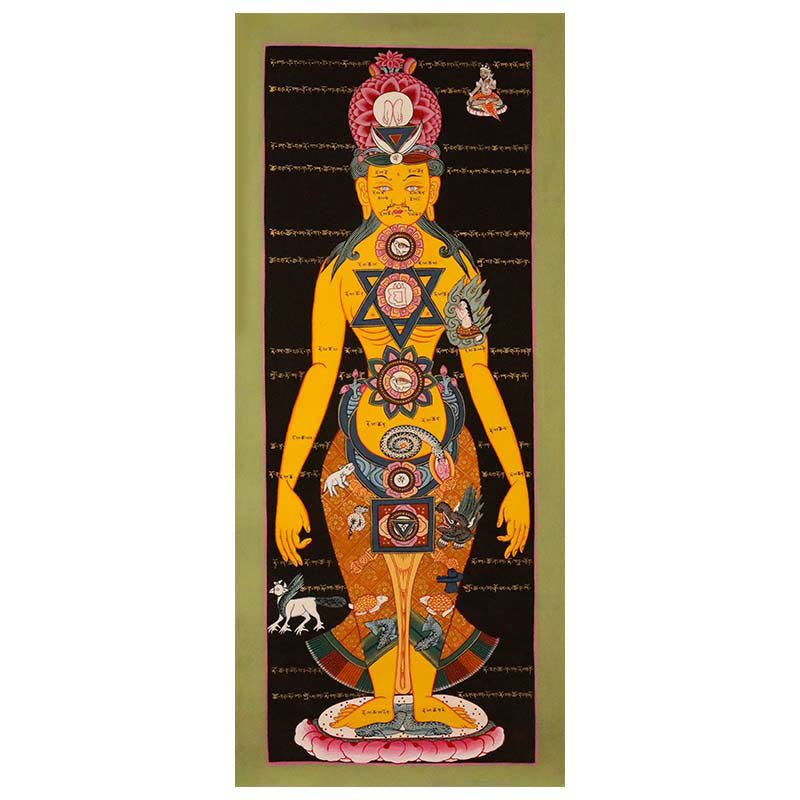 Buddha Stones Tibetan Thangka Painting Healing Handmade Decoration(Random Style) - image 12