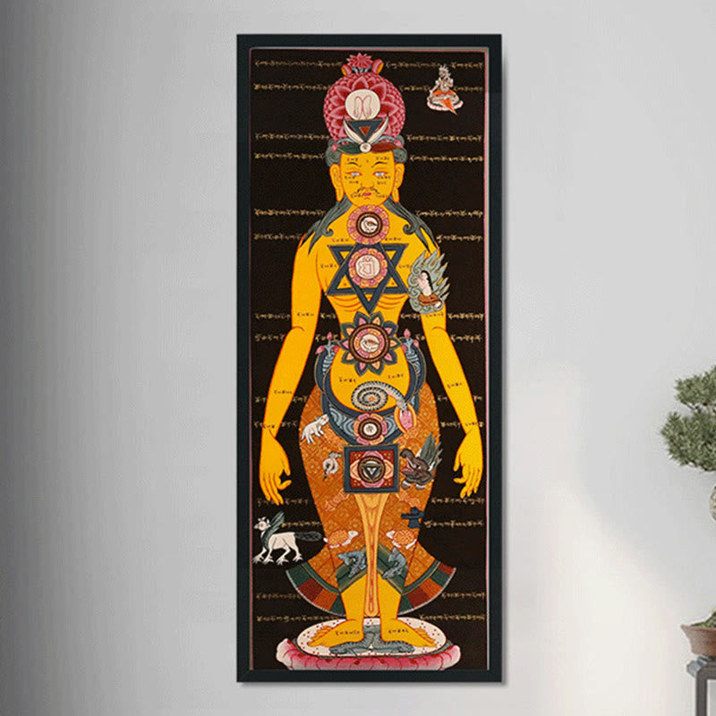 Buddha Stones Tibetan Thangka Painting Healing Handmade Decoration(Random Style) - image 4
