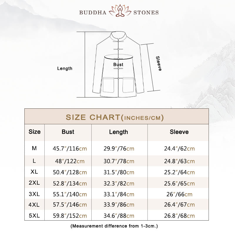 Buddha Stones Frog-Button Chinese Tang Suit Cotton Linen Men Jacket Shirt With Pockets - image 2