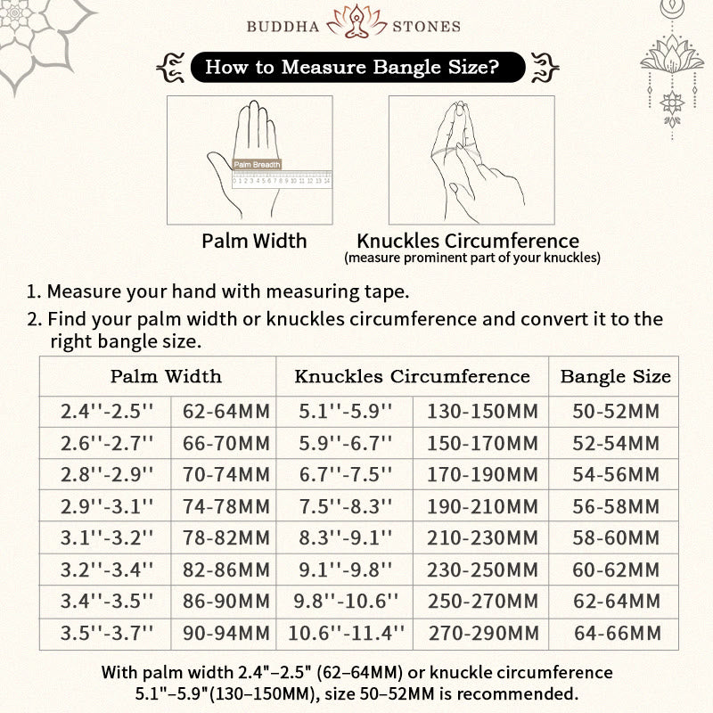 Buddha Stones Amazonite Various Crystals Positive Open Adjustable Cuff Bracelet - image 5