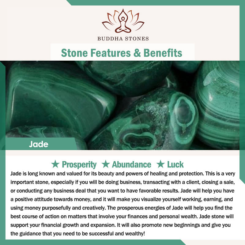 Buddha Stones Jade 925 Sterling Silver Abundance Earrings - image 5