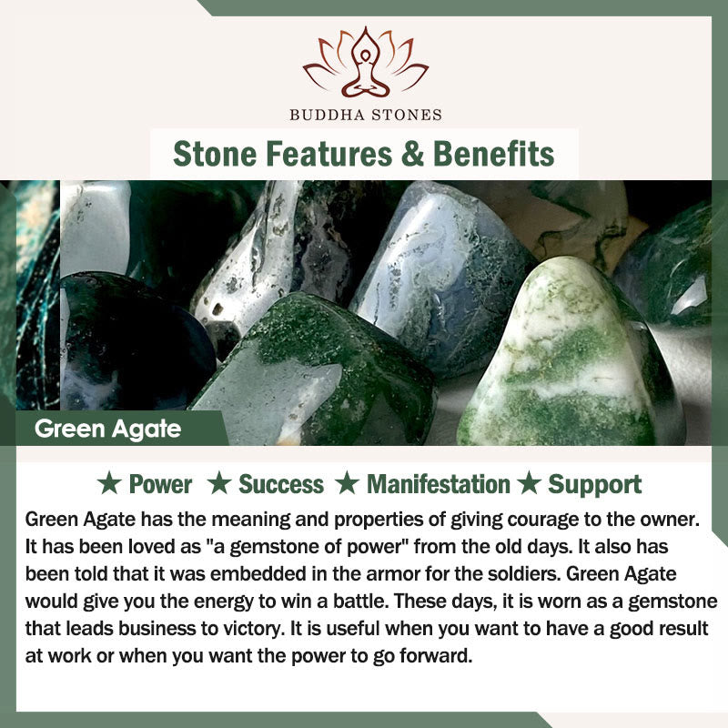 Buddha Stones 925 Sterling Silver Chain Retro Green Agate Copper Teardrop Luck Wealth Necklace Pendant - image 7