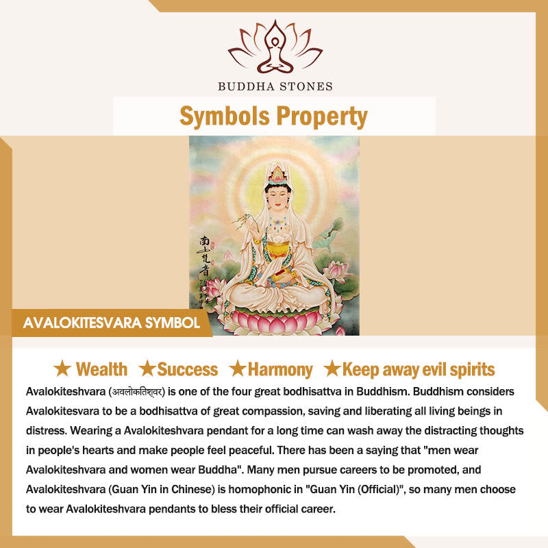 Buddha Stones Copper Plated With Silver Avalokiteśvara Rope Wealth Necklace Pendant - image 5