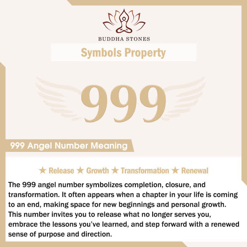 Buddha Stones Angel Number Natural Black Obsidian Tiger Eye Strength Fulfillment Bracelet - image 32