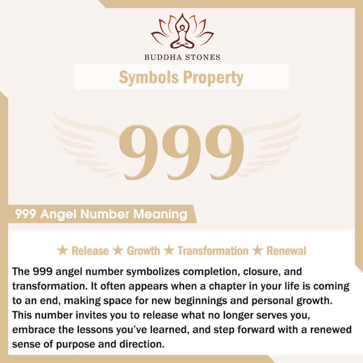 Buddha Stones Angel Number Natural Black Obsidian Tiger Eye Strength Fulfillment Bracelet - image 32