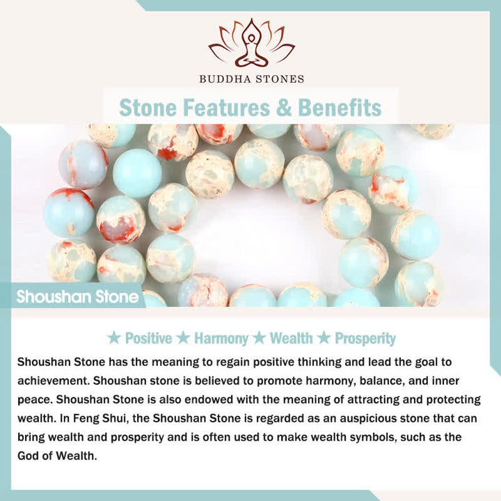 Buddha Stones Blue Spot Jasper Green Aventurine Natural Barrel-Shaped Beads Strength Bracelet - image 4