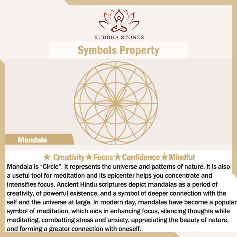 Buddha Stones Sacred OM Mandala Mindfulness Round Iron Metal Wall Decor - image 17